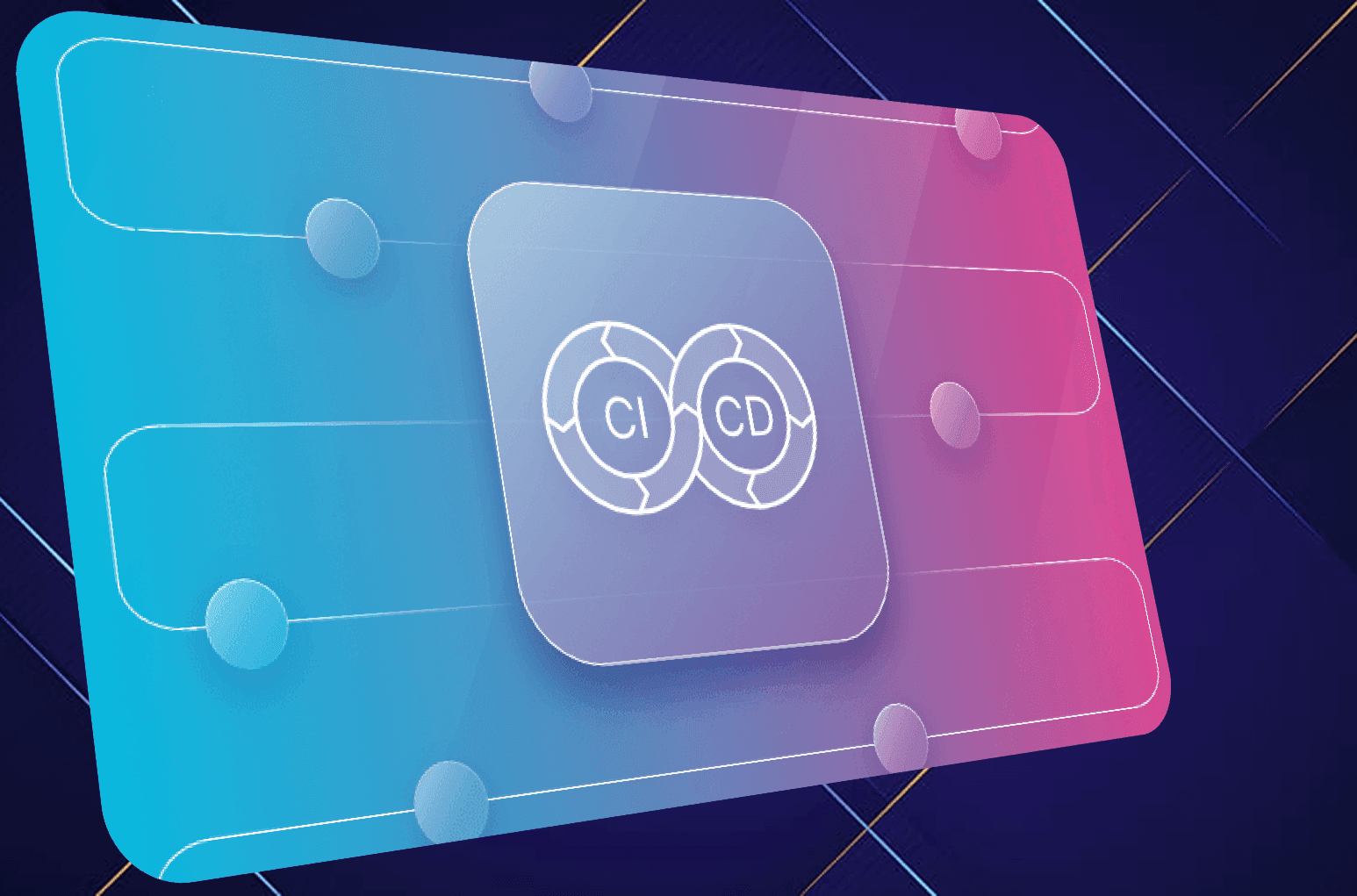 CI/CD Pipeline Setup